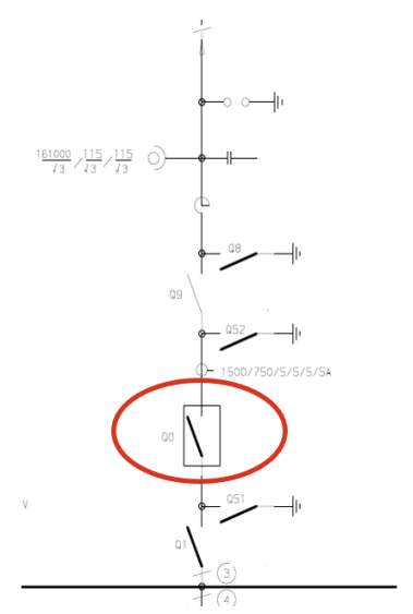 תרשים לשאלה 1072