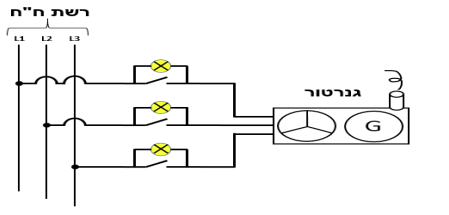 תרשים לשאלה 292