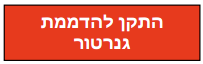 תרשים לשאלה 488