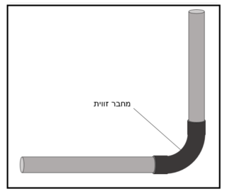 תרשים לשאלה 565