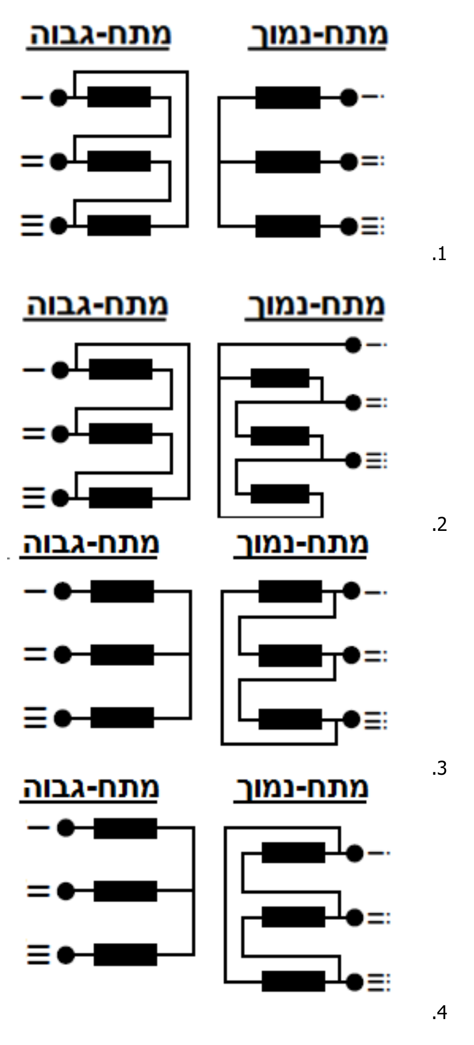 תרשים לשאלה 624
