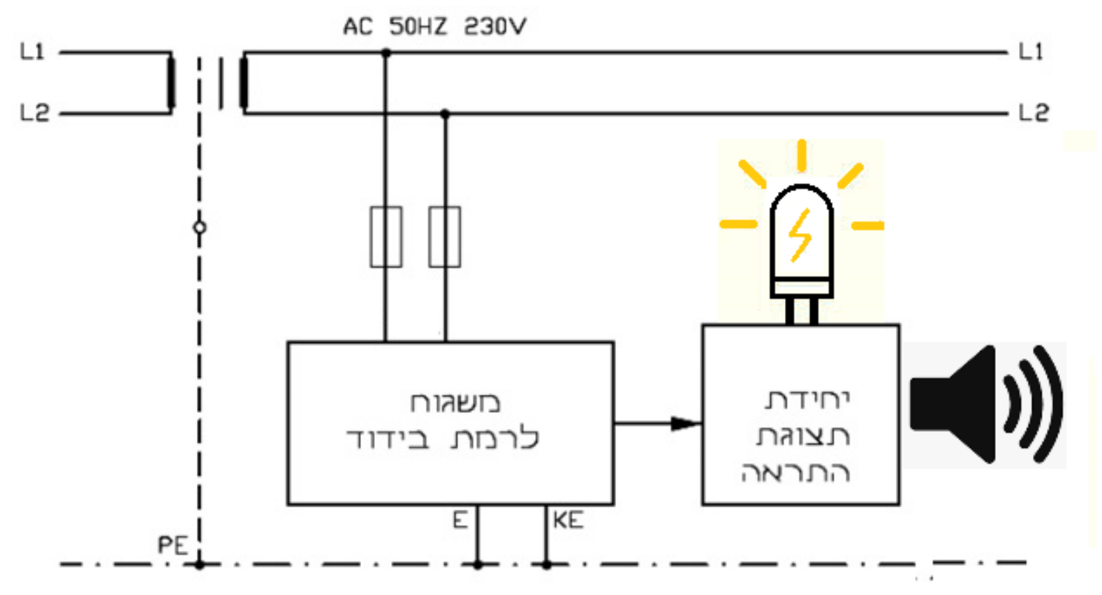 תרשים לשאלה 638